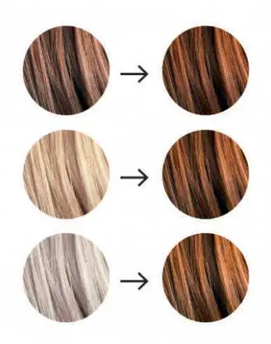Colorazione vegetale Cuivré naturel — résultat application méthode 2 temps — Tresse Paris
